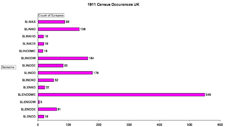 graph1